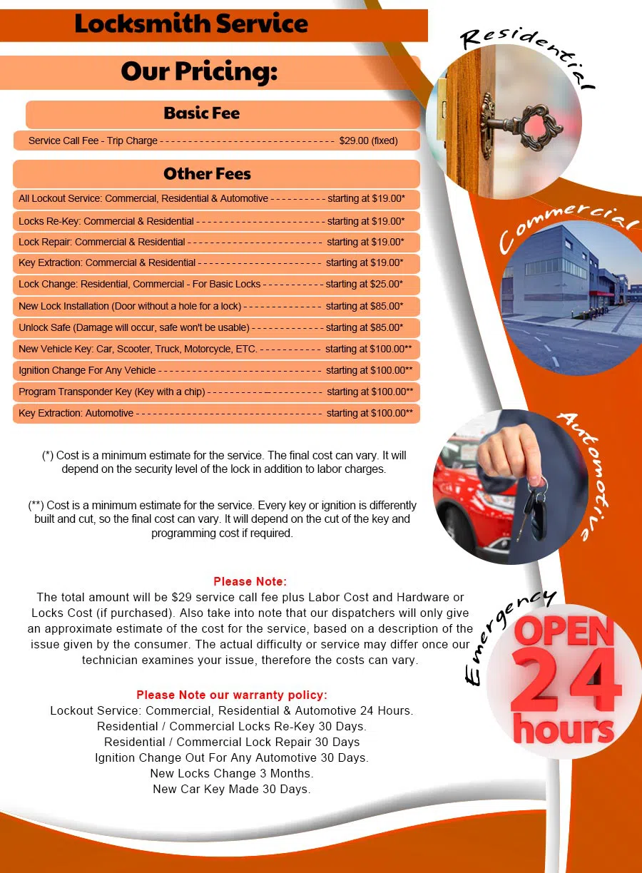 Gallery Locksmith Store Trenton, NJ 609-359-9414